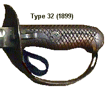 1899 cavalry hilt