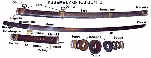 kai parts