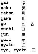 kanji g