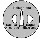 tsuba