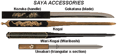 kozuka