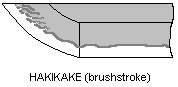 hakikake