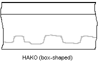 hako