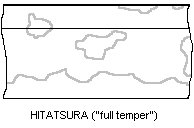 hitatsuri