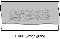 itame