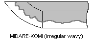 midarekomi