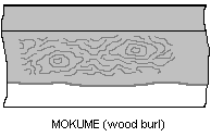 mokume