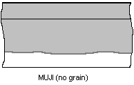 muji
