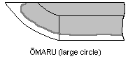 omaru