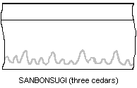sanbonsugi