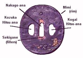 tsuba