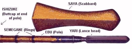 yari
